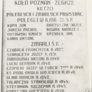 Tablica przy kościele św. Rocha upamiętniająca poległych i zmarłych powstańców wielkopolskich z Koła Poznań-Żegrze